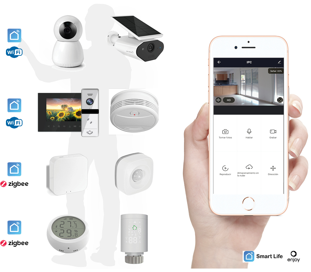 Cómo conectar productos con App Smart Life